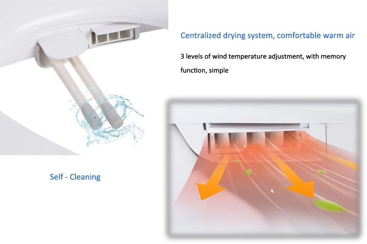 Increased heating function Increased heating function